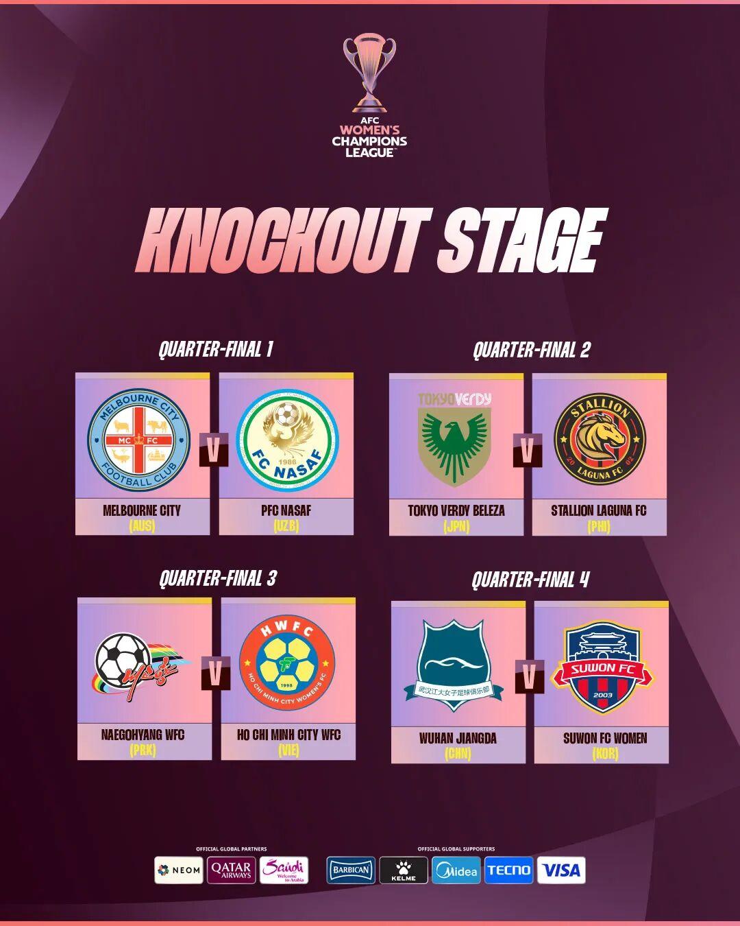 米乐-遇见“老熟人”！武汉女足亚冠八强战对手出炉